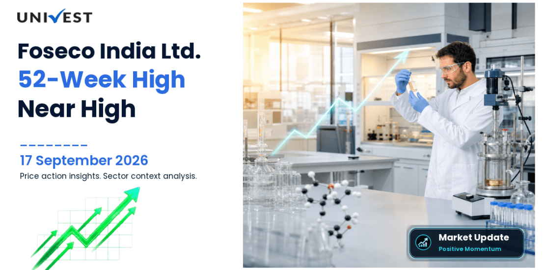 Foseco India Share Price