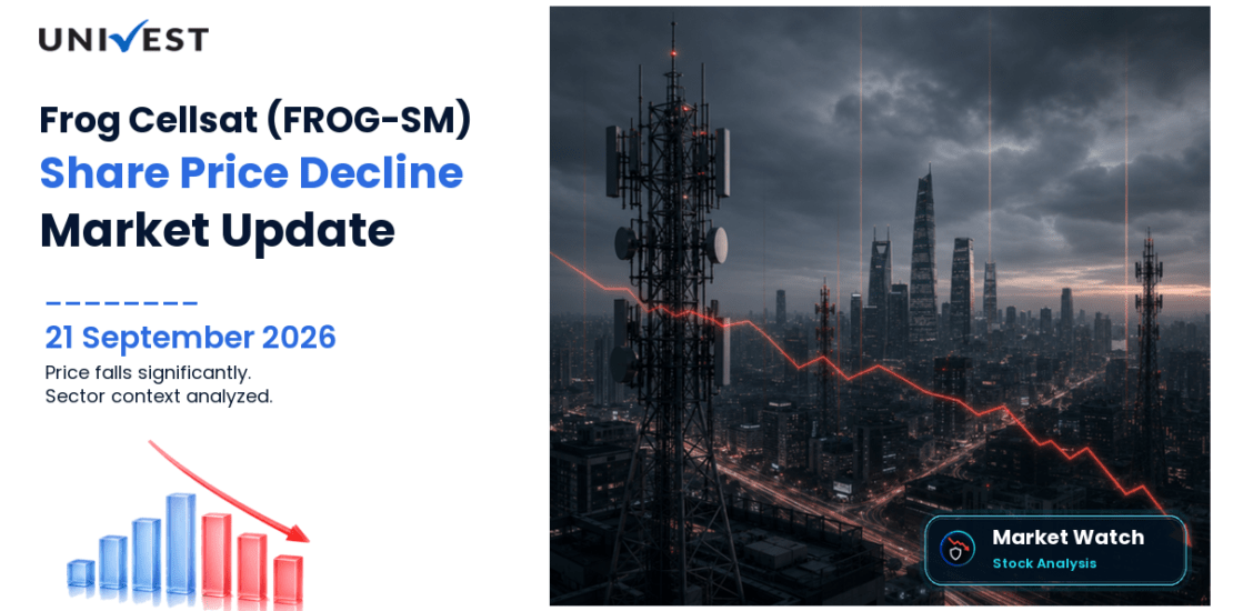 Frog Cellsat Share Price