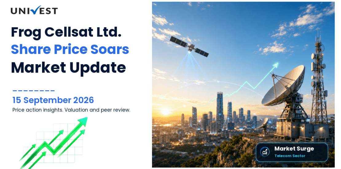 Frog Cellsat Ltd. Share Price