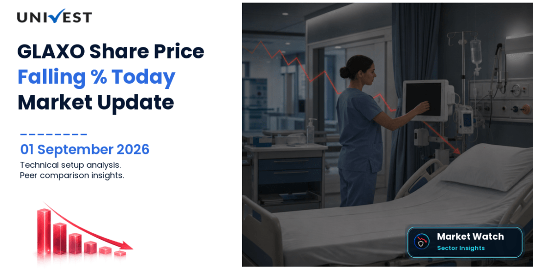 GLAXO Share Price