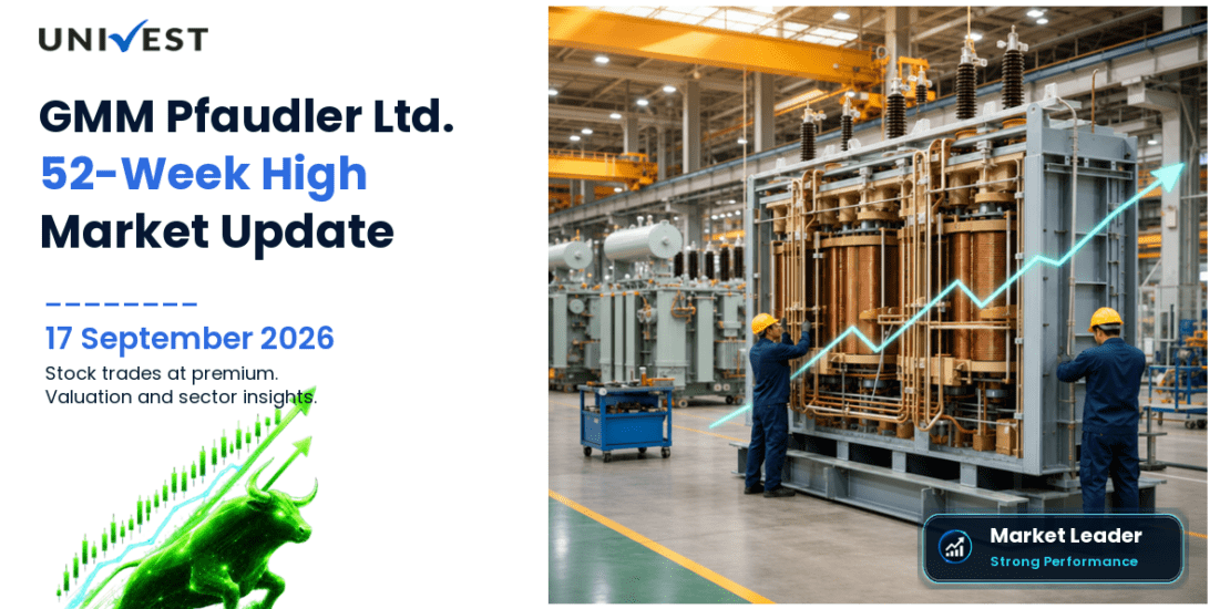 GMM Pfaudler Share Price