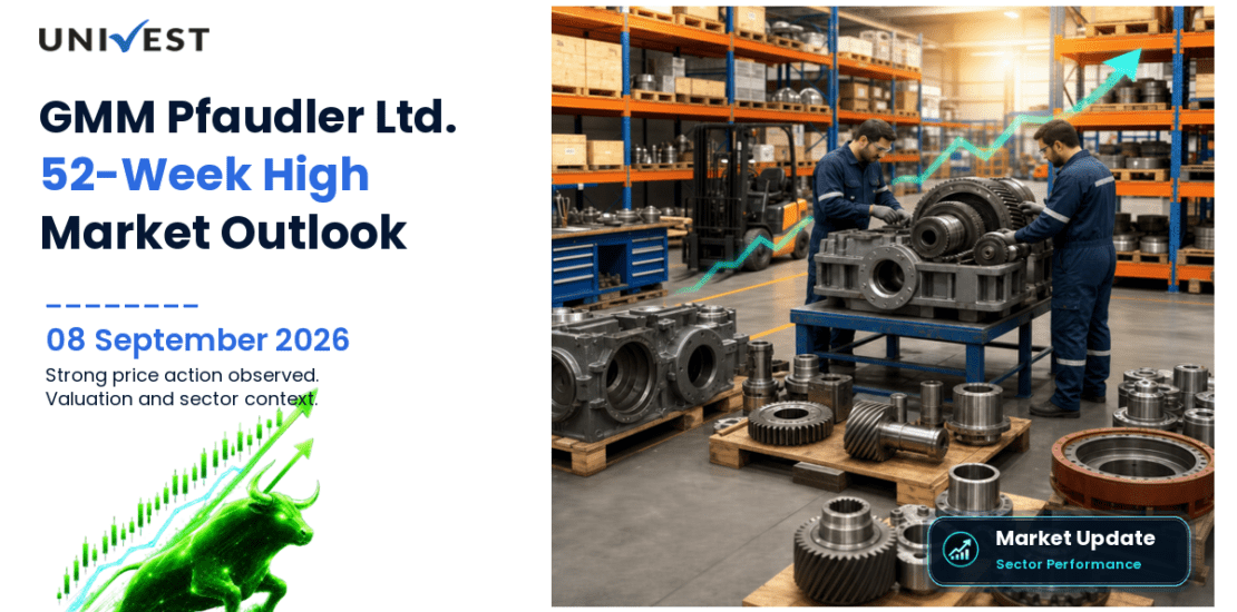 GMM Pfaudler Ltd. Share Price