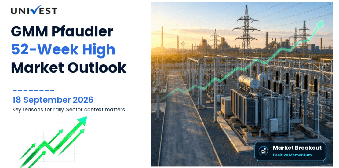 GMM Pfaudler Share Price