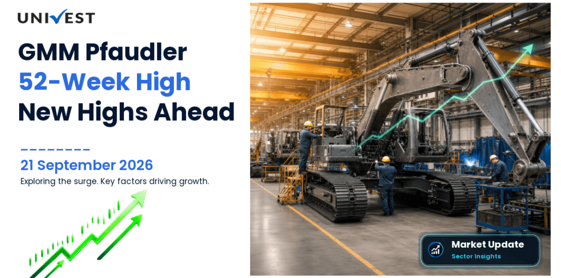 GMM Pfaudler Share Price
