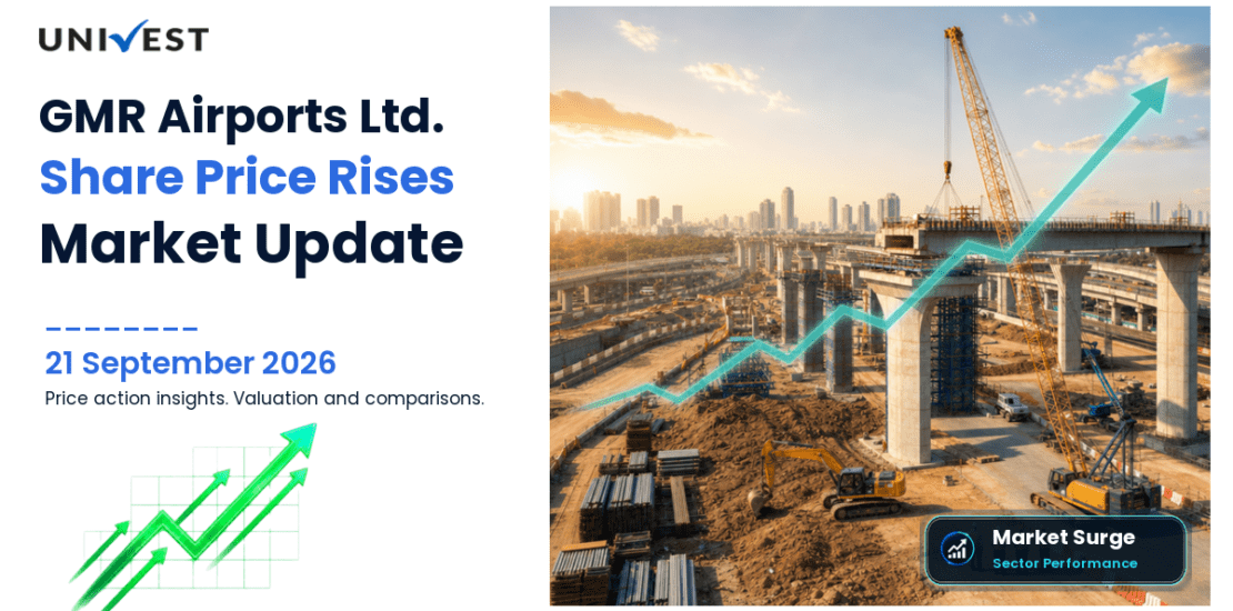 GMR Airports Ltd. Share Price