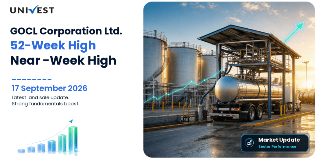 GOCL Corporation Ltd. Share Price