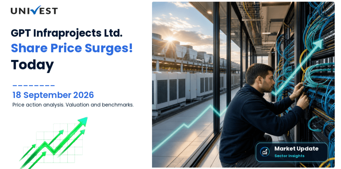 GPT Infraprojects Share Price
