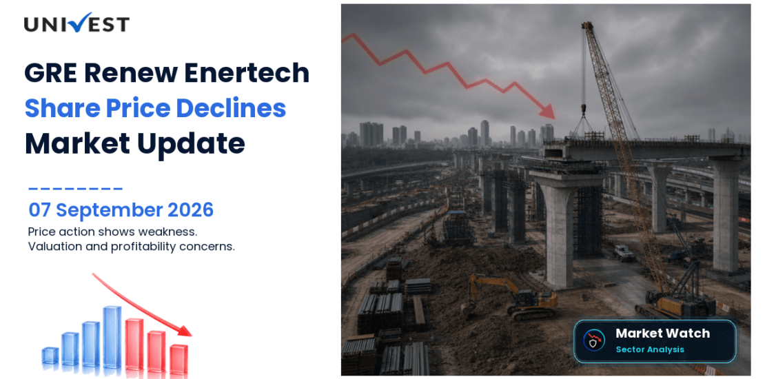 GRE Renew Enertech Share Price