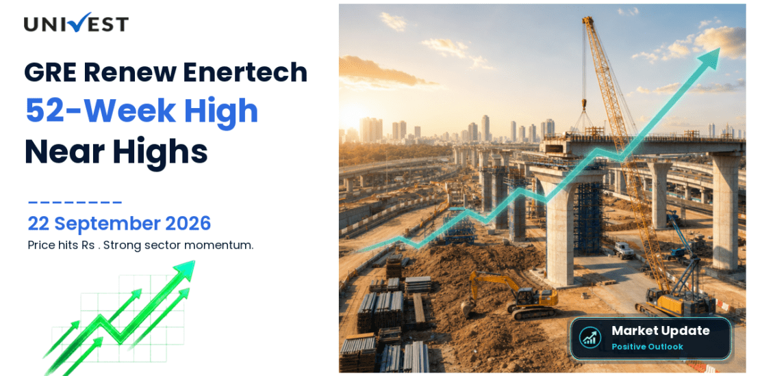 GRE Renew Enertech Share Price