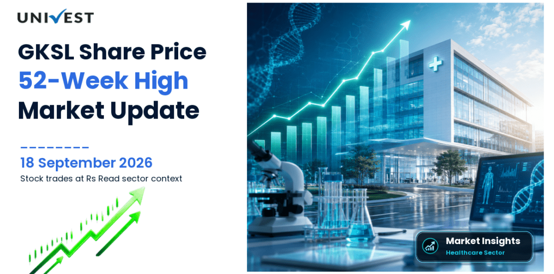 GKSL Share Price