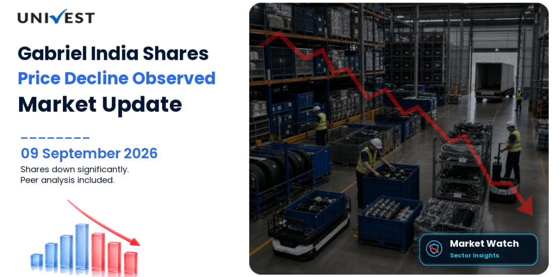Gabriel India Share Price