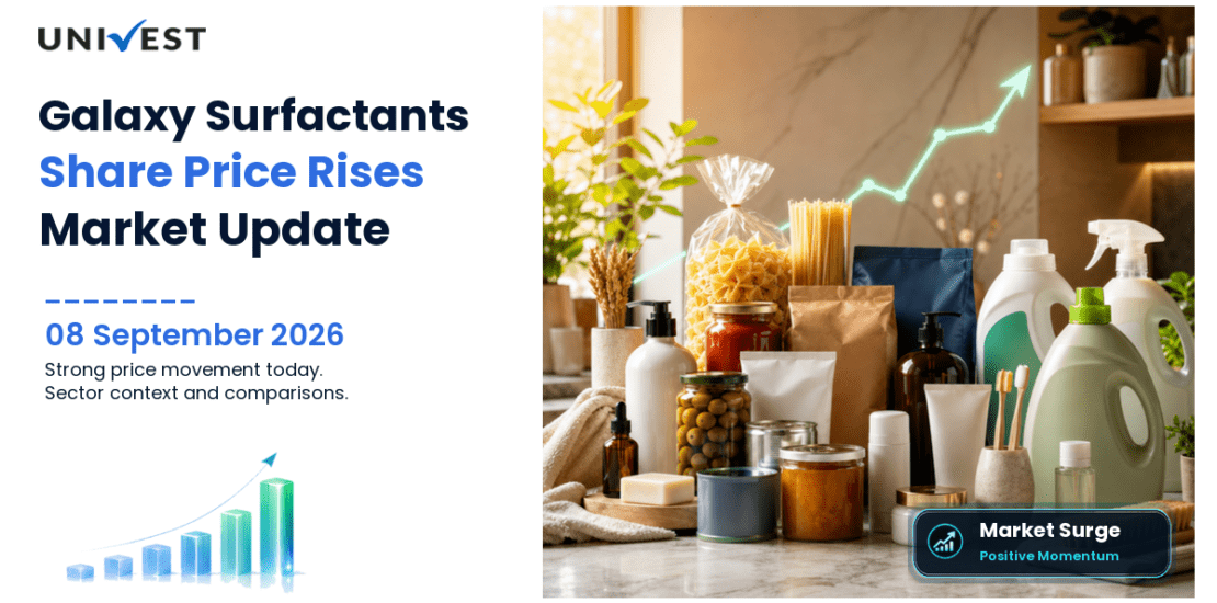 Galaxy Surfactants Share Price