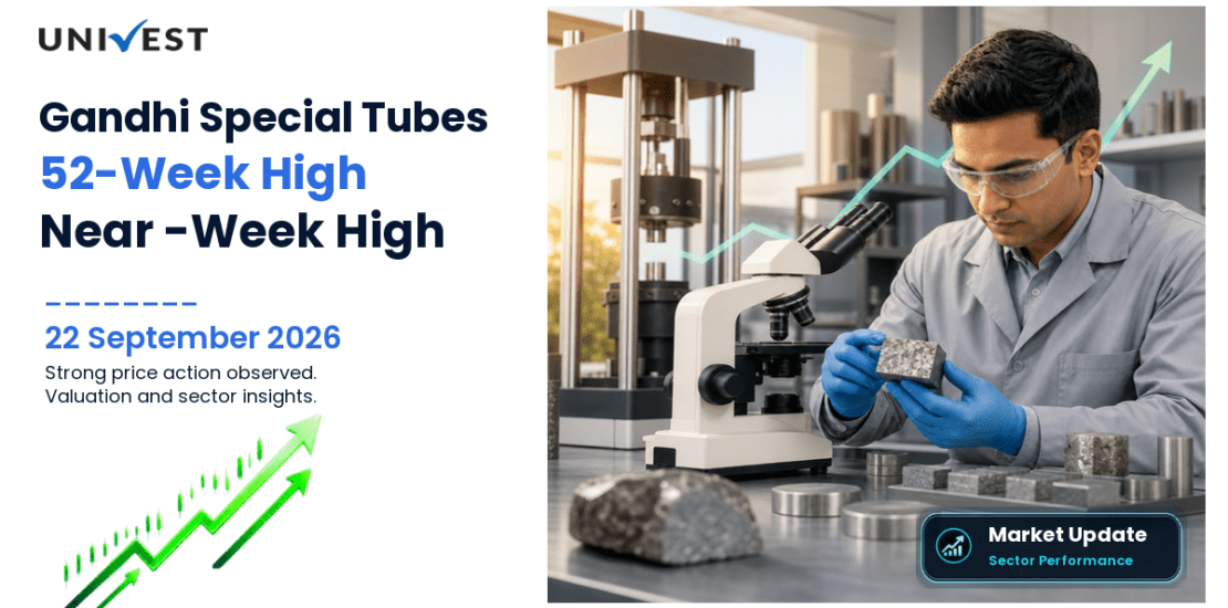 Gandhi Special Tubes Share Price
