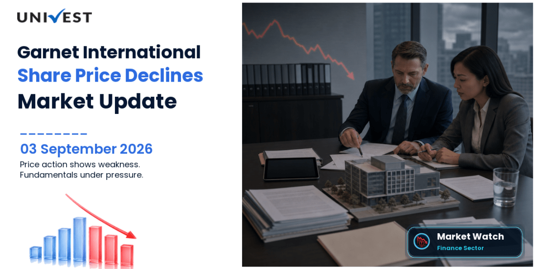 Garnet International Share Price