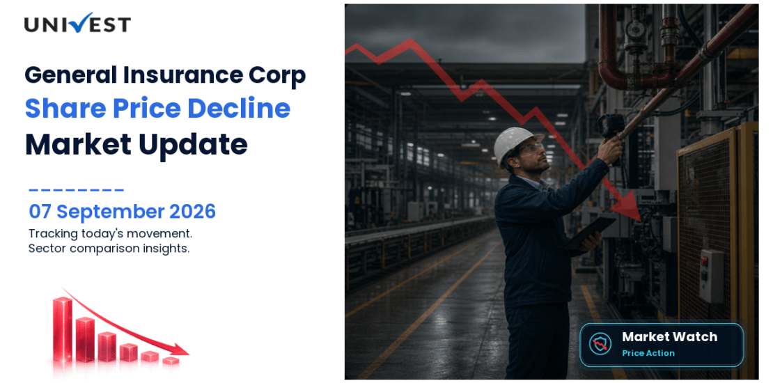 General Insurance Corporation of India Share Price