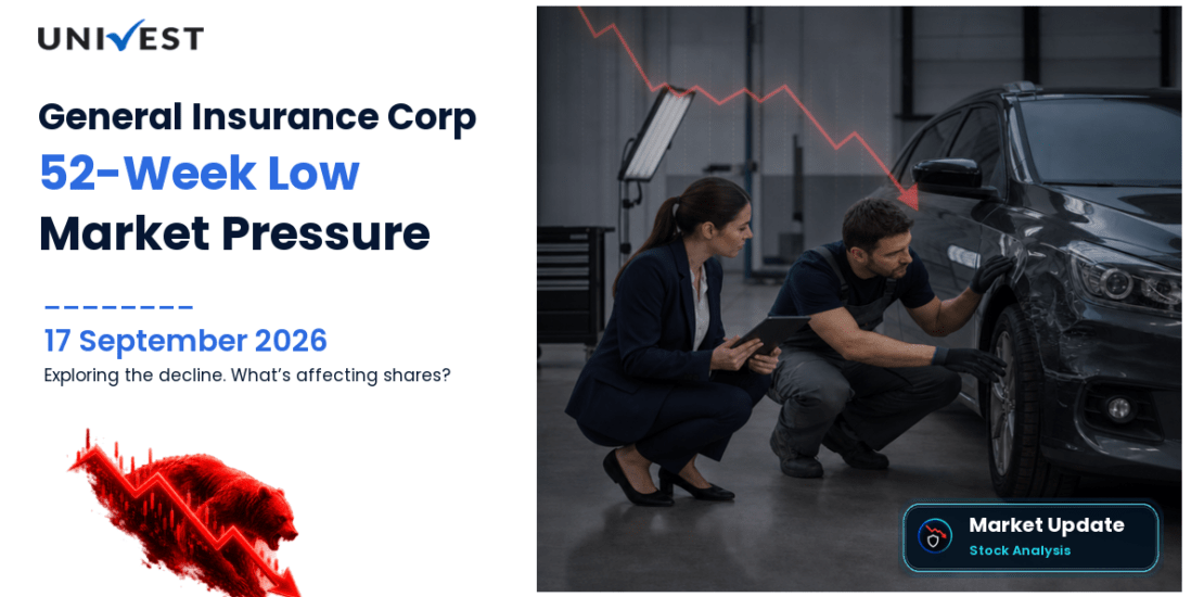 General Insurance Corporation of India Share Price