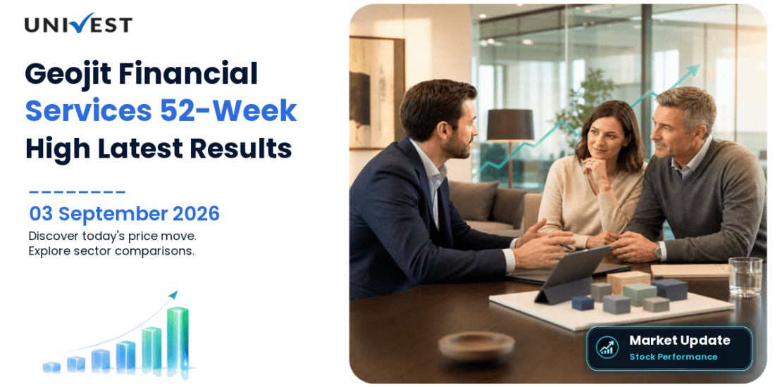 Geojit Financial Services Share Price