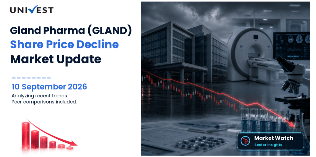 Gland Pharma Share Price