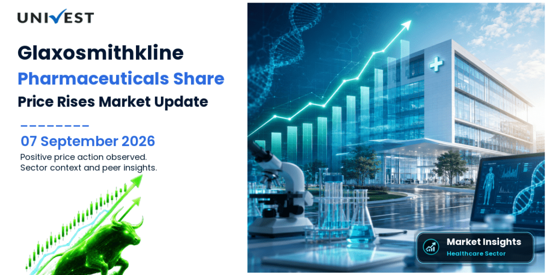 Glaxosmithkline Pharmaceuticals Share Price