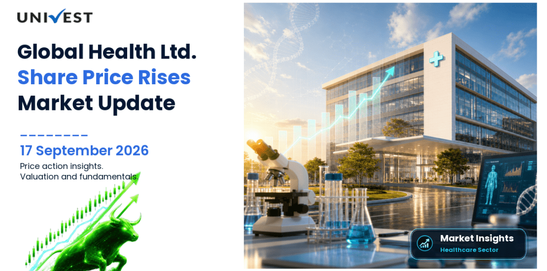 Global Health Ltd. Share Price