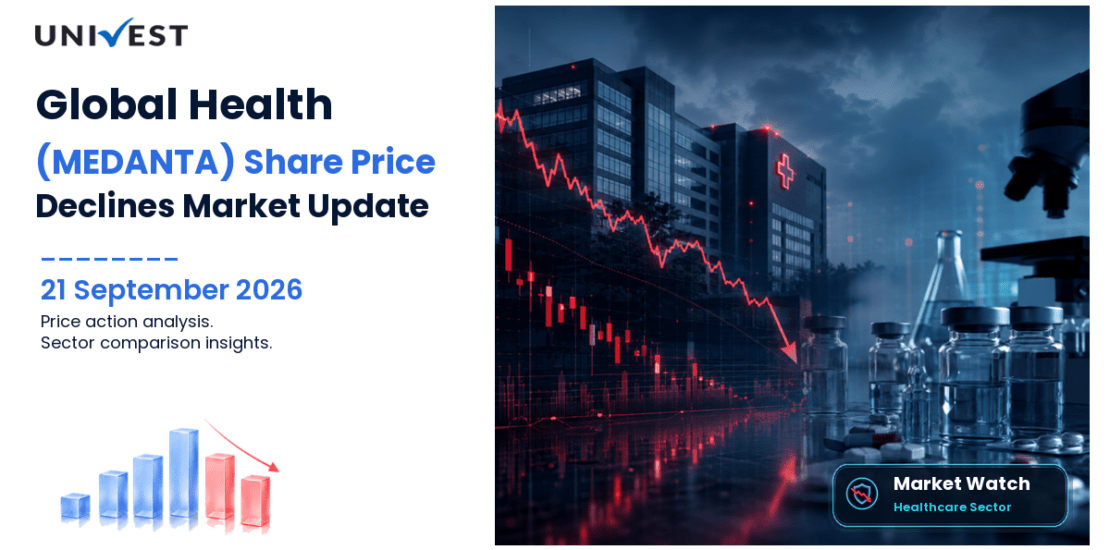 Global Health Share Price