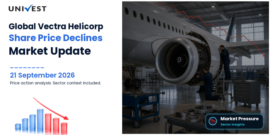 Global Vectra Helicorp Share Price