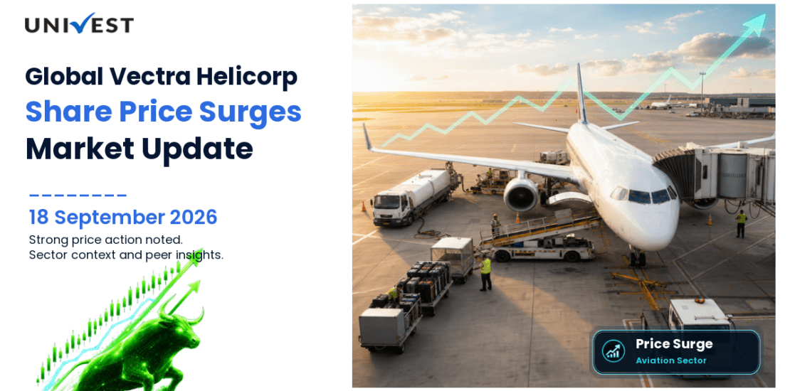 Global Vectra Helicorp Share Price