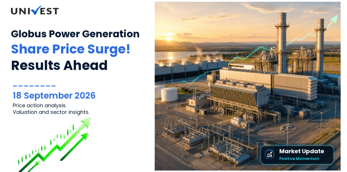 Globus Power Generation Share Price