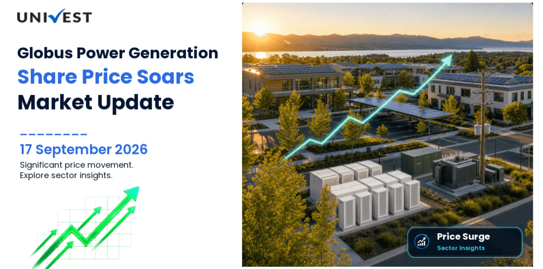 Globus Power Generation Share Price