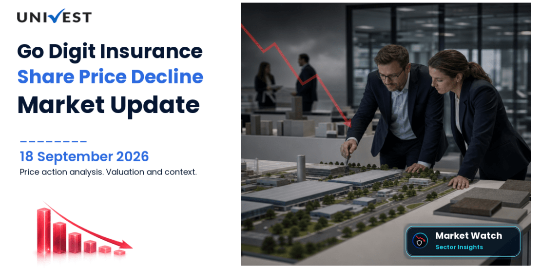 Go Digit General Insurance Share Price