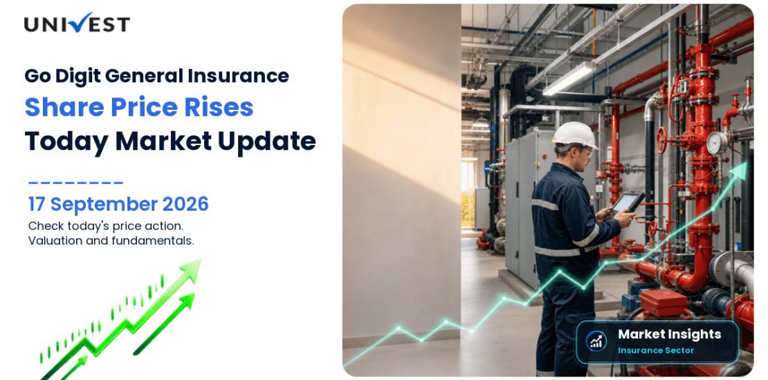 Go Digit General Insurance Share Price