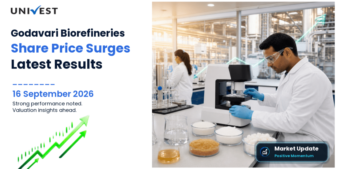 Godavari Biorefineries Share Price