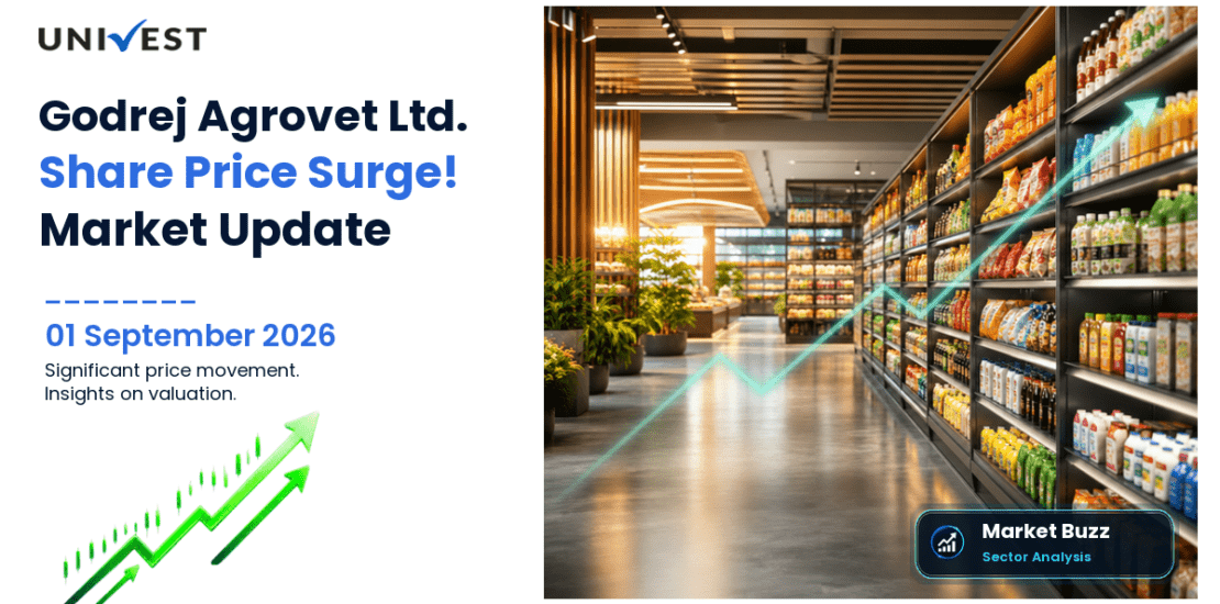 Godrej Agrovet Share Price