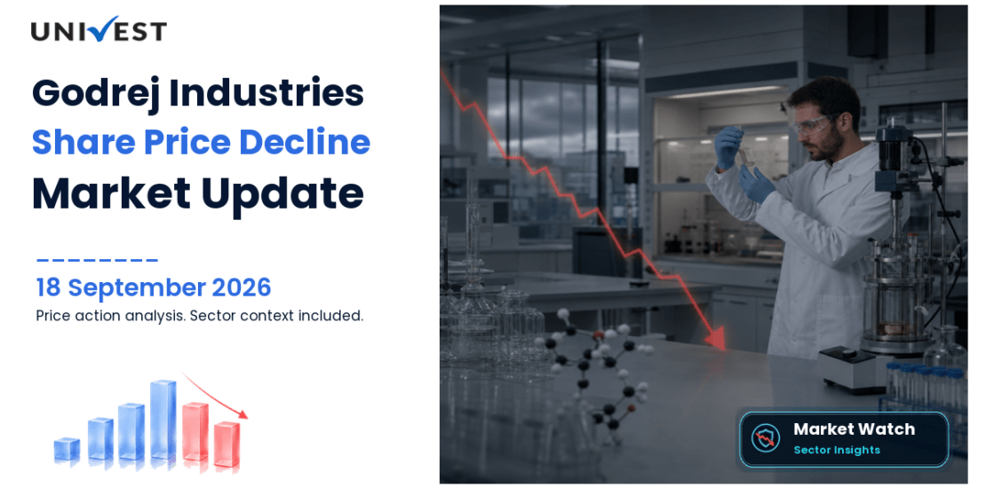 Godrej Industries Share Price
