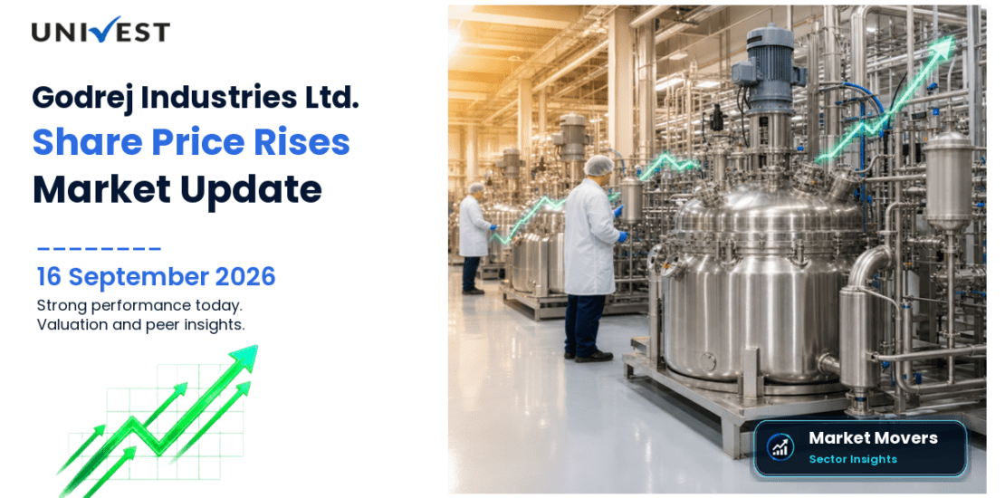 Godrej Industries Share Price