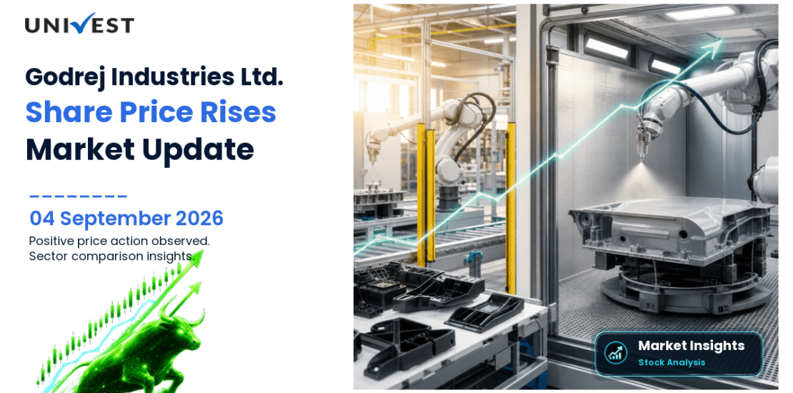 Godrej Industries Ltd. Share Price