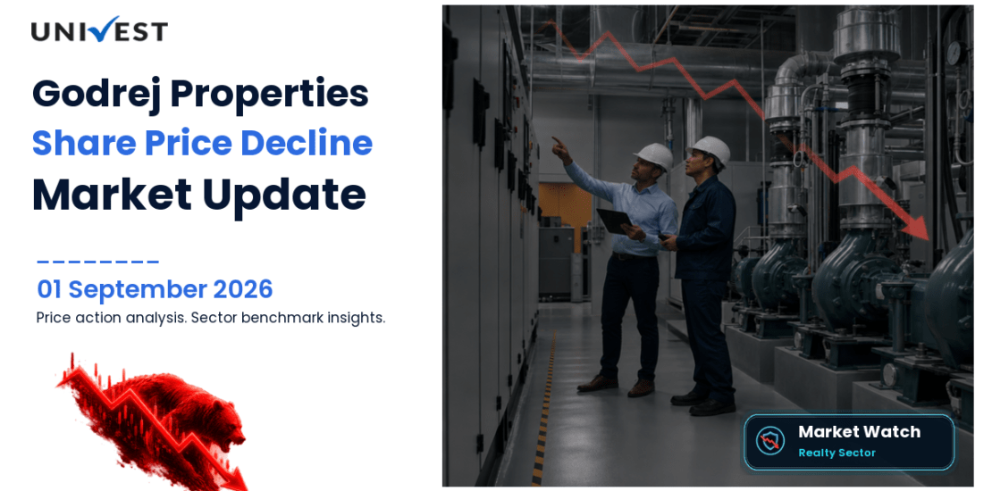 Godrej Properties Share Price