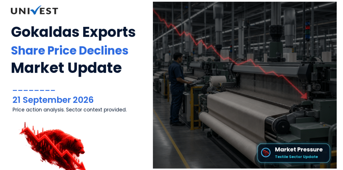 Gokaldas Exports Share Price