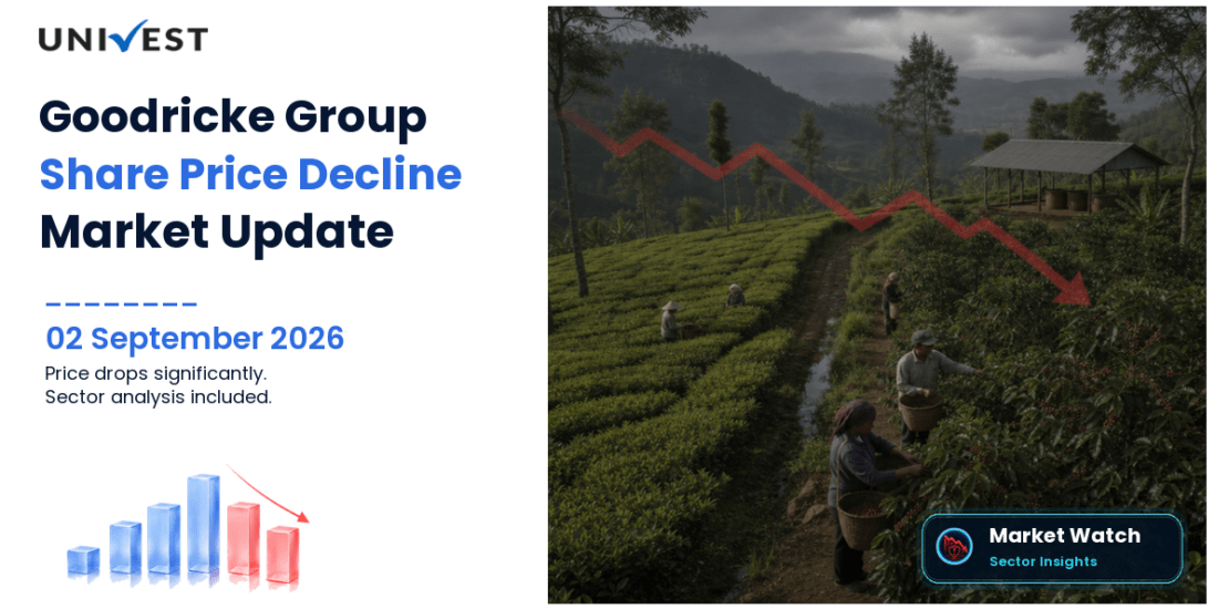 Goodricke Group Share Price