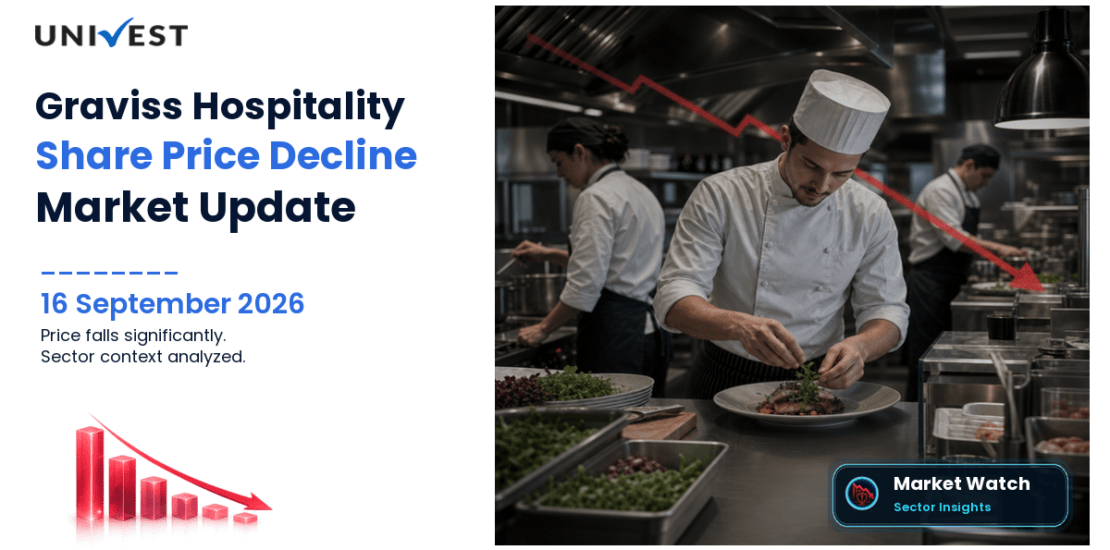 Graviss Hospitality Share Price
