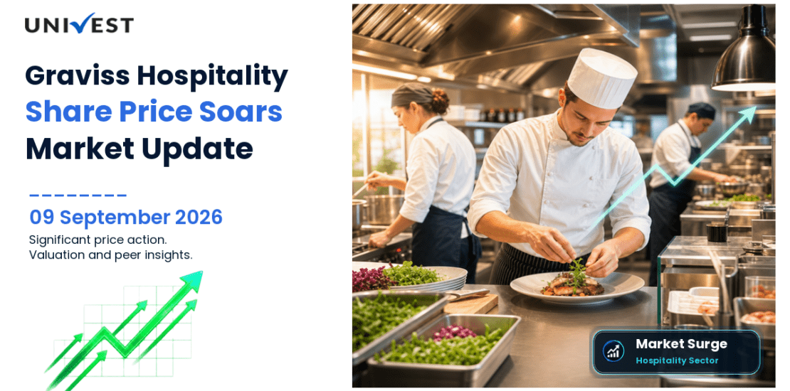 Graviss Hospitality Share Price