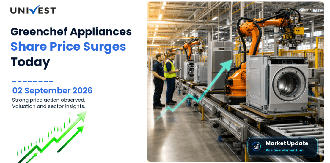 Greenchef Appliances Ltd. Share Price