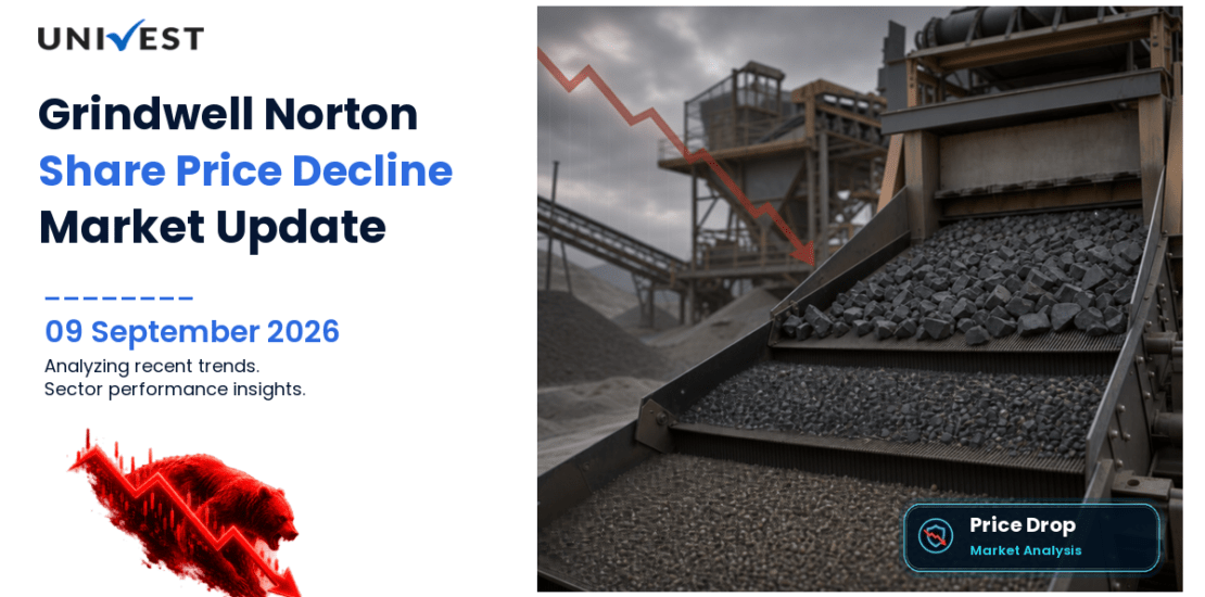 Grindwell Norton Share Price
