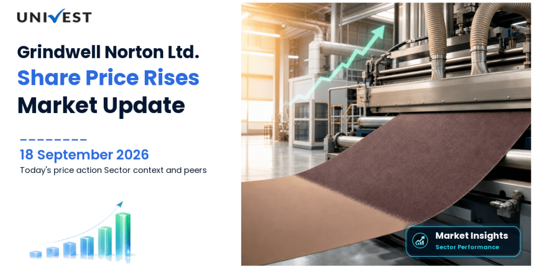 Grindwell Norton Share Price