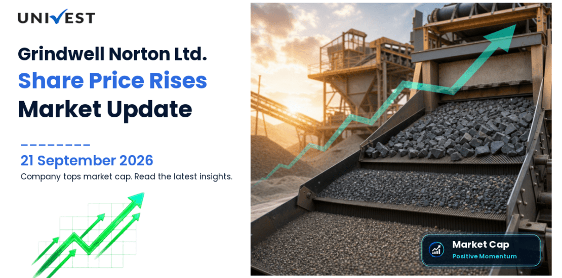 Grindwell Norton Share Price