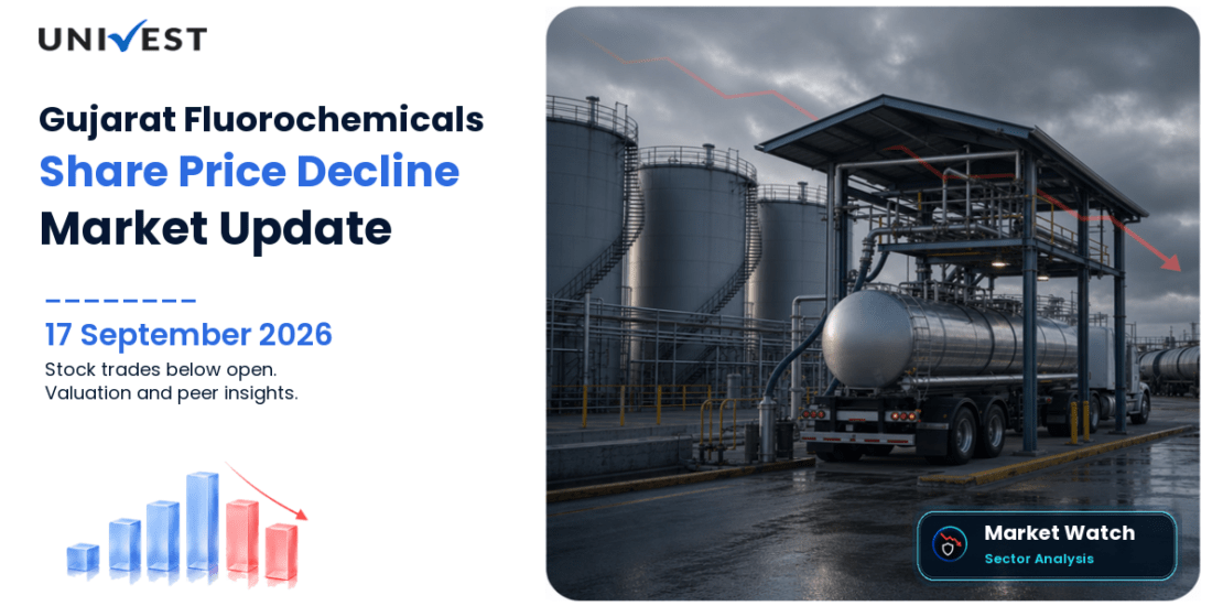 Gujarat Fluorochemicals Share Price