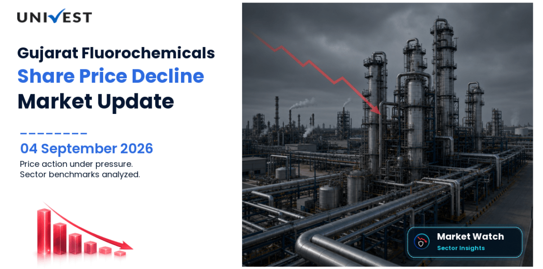 Gujarat Fluorochemicals Share Price