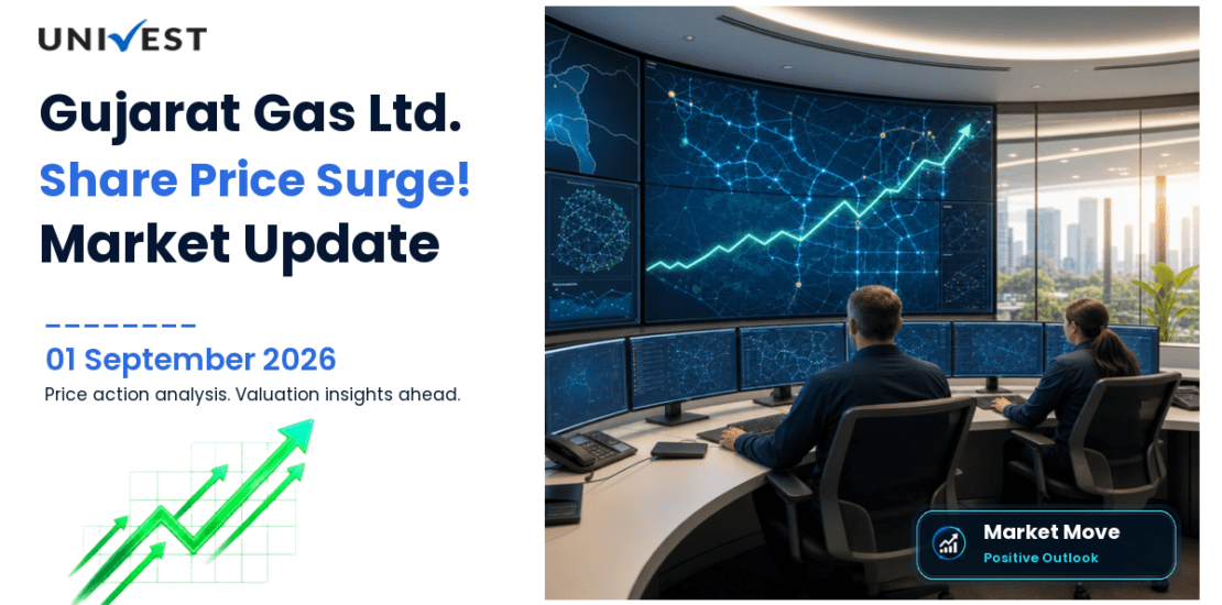 Gujarat Gas Share Price