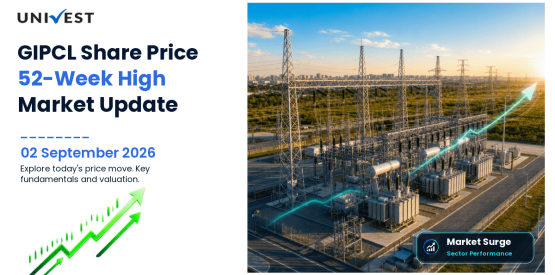 GIPCL Share Price