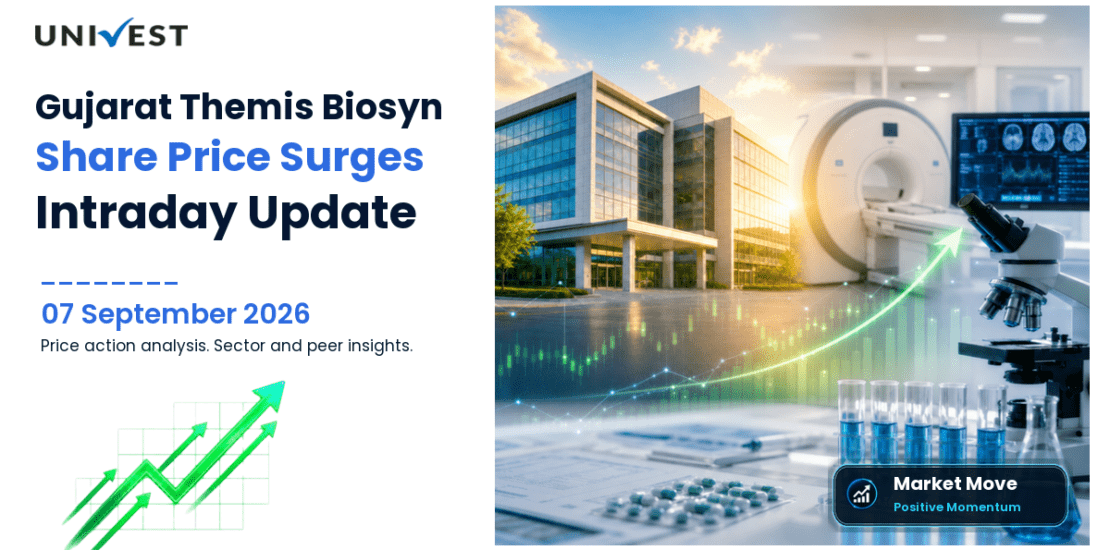 Gujarat Themis Biosyn Share Price